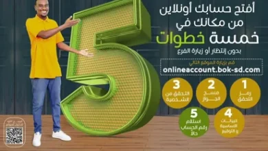 افتح حسابك في بنك الخرطوم أون لاين بالرقم الوطني بسهولة وشروط بسيطة