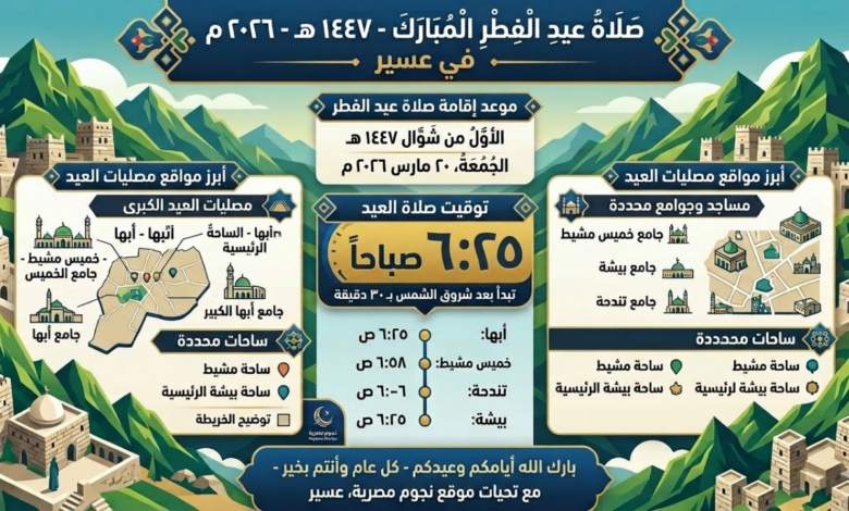 كل ما تريد معرفته عن موعد صلاة عيد الفطر 2026 في عسير وأهم مصليات العيد