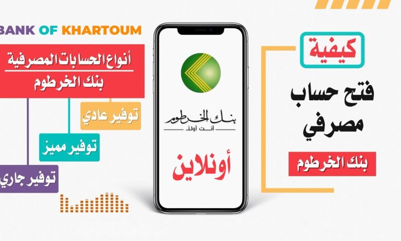 افتح حسابك في بنك الخرطوم 2026 أونلاين بالرقم الوطني في دقائق بخطوات سهلة ومضمونة