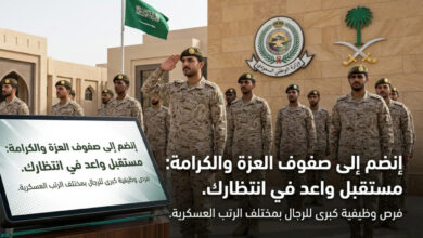 فرصة التقديم في الحرس الوطني 1447.. الرابط الرسمي وخطوات التسجيل الصحيحة خطوة بخطوة