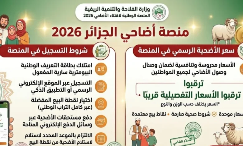 شروط التسجيل في منصة أضاحي الجزائر 2026 والسعر الرسمي للأضحية داخل المنصة وكيفية الاستفادة من الخدمة بسهولة