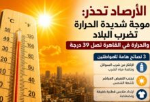 الأرصاد تحذر من موجة حر شديدة في مصر وارتفاع قياسي بدرجات الحرارة