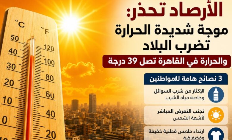 الأرصاد تحذر من موجة حر شديدة في مصر وارتفاع قياسي بدرجات الحرارة
