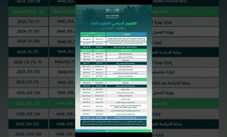 رسميًا.. التقويم الدراسي 1448-1449 بالسعودية بعد التحديث الأخير