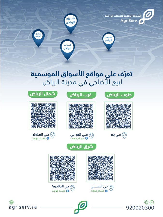 أمانة الرياض 2026 تطلق مبادرة مجتمعية لدعم الأسر المحتاجة بمشاركة 1500 متطوع