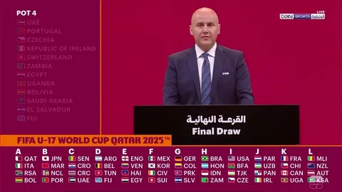 قرعة كأس العالم تحت 17 سنة 2026 تضع منتخب مصر في مجموعة نارية مع قطر وبنما واليونان.. تفاصيل المواجهات الكاملة