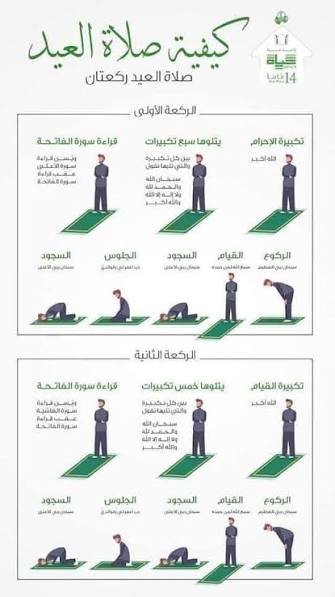 كيفية صلاة عيد الأضحى 2026 خطوة بخطوة وعدد التكبيرات وموعد الصلاة الصحيح