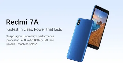 قبل الشراء.. إليك أبرز مميزات وسعر Xiaomi Redmi A7 Pro 4G الجديد