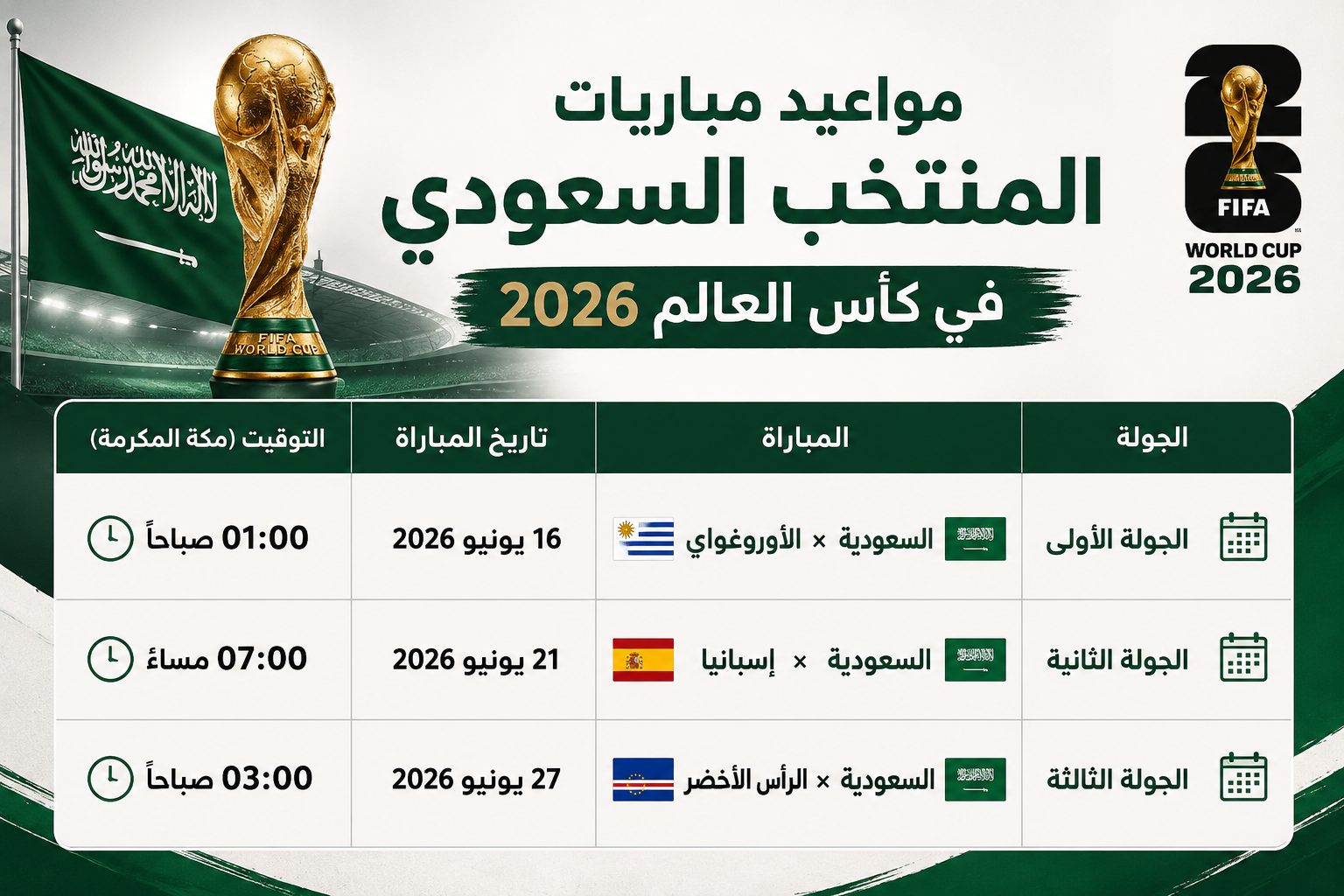 جدول مباريات المنتخب السعودي في كأس العالم 2026.. المواعيد الكاملة لمواجهات الأخضر في المونديال