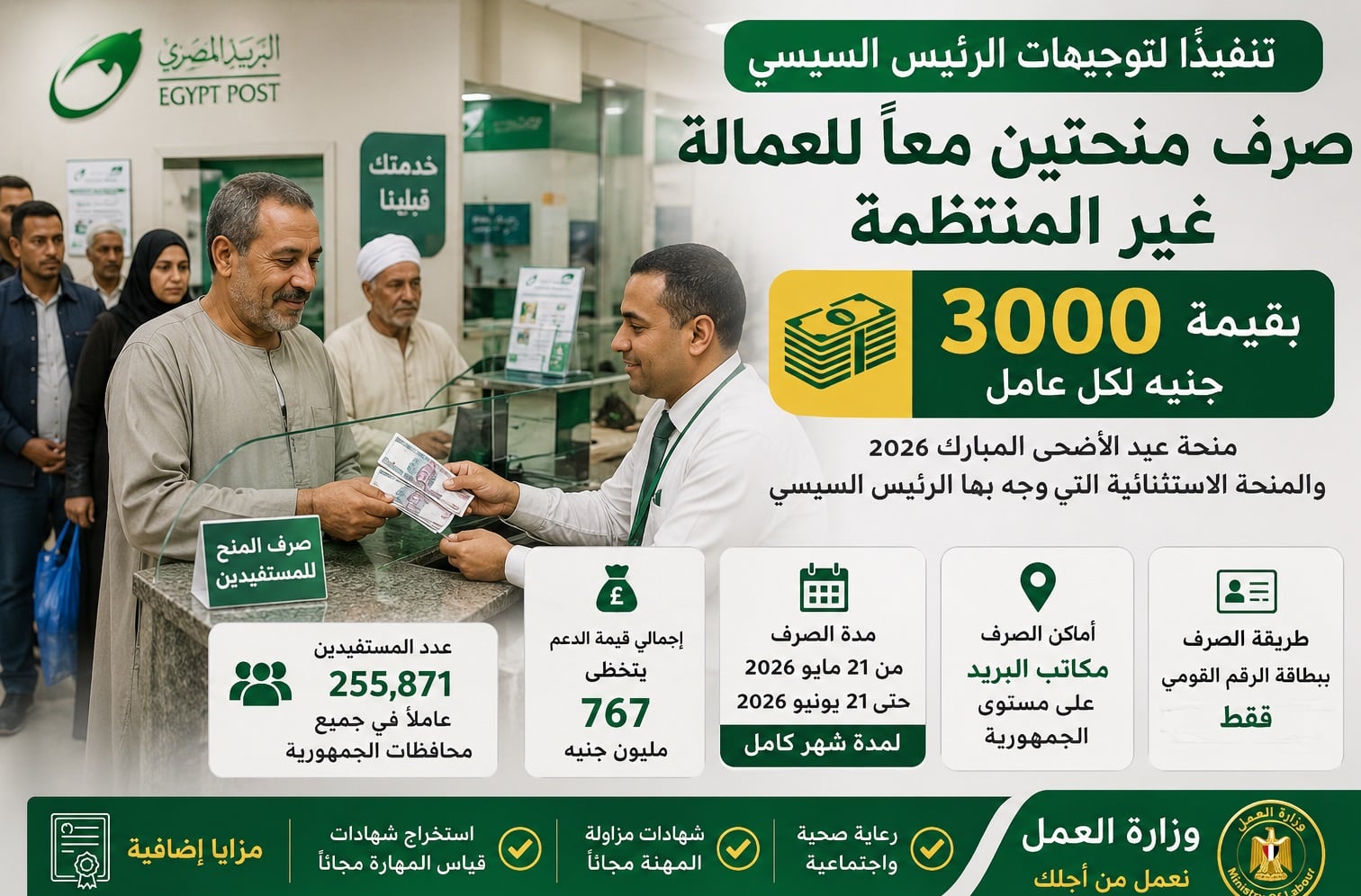 رسميًا.. صرف دعم 3000 جنيه للعمالة غير المنتظمة قبل عيد الأضحى 2026
