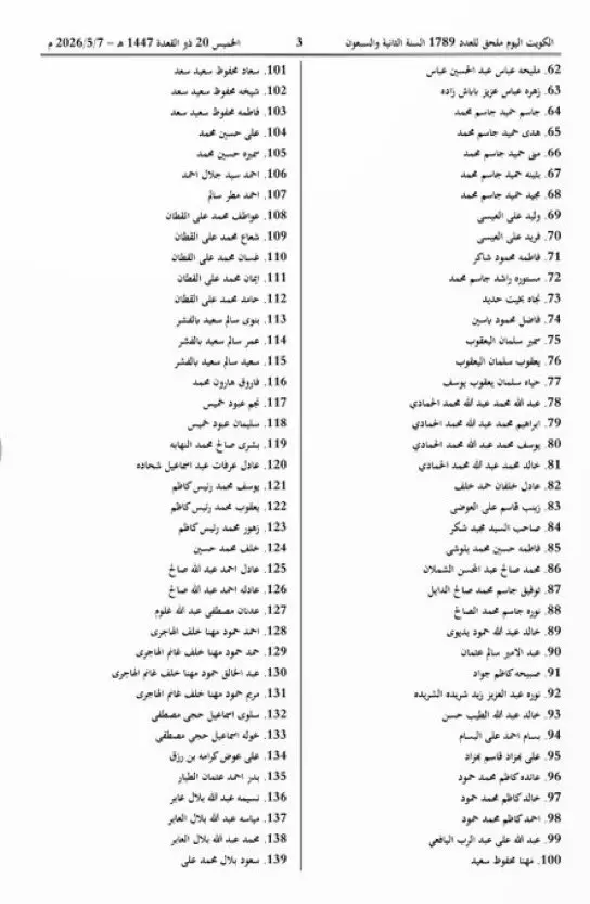 عاجل.. الجريدة الرسمية تكشف أسماء المسحوبة جناسيهم في الكويت اليوم 7 مايو 2026