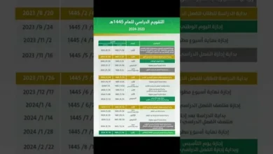 العد التنازلي للامتحانات.. جدول الاختبارات النهائية 1447 الفصل الثاني في السعودية وتفاصيل بداية الإجازة الصيفية بشكل كامل وواضح