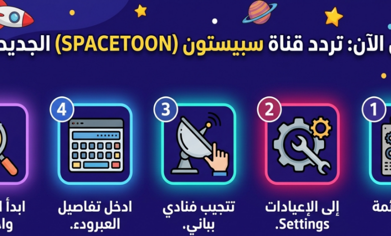 مفاجأة لعشاق الكرتون.. تردد سبيستون 2026 الجديد وطريقة ضبط القناة في دقائق