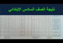 استعلم الآن عن نتيجة الصف السادس الابتدائي 2026 الترم الثاني برقم الجلوس فور ظهورها