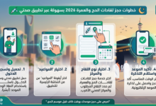 حجز لقاحات الحج والعمرة 2026 عبر تطبيق صحتي خطوة بخطوة قبل موسم الحج