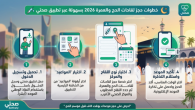 حجز لقاحات الحج والعمرة 2026 عبر تطبيق صحتي خطوة بخطوة قبل موسم الحج