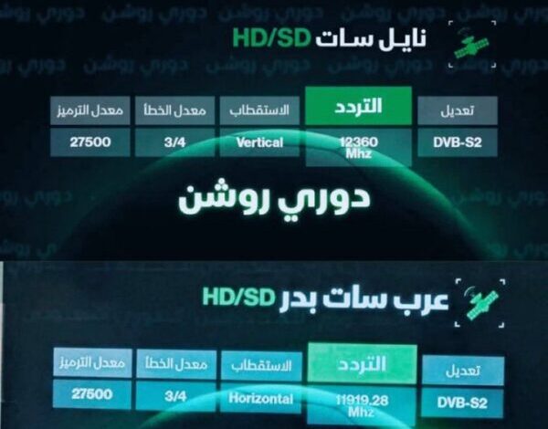 تردد قناة ثمانية السعودية 2026 على نايل سات.. شاهد الكلاسيكو المنتظر بين النصر والهلال بجودة بث عالية وبدون تقطيع
