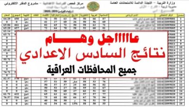 استعلم الآن عن نتائج السادس الابتدائي العراق 2026 الدور الأول من موقع نتائجنا برقم الامتحان