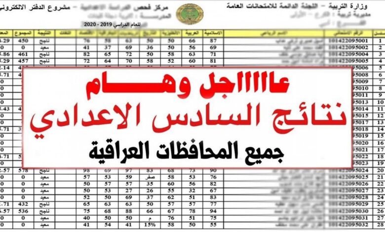 استعلم الآن عن نتائج السادس الابتدائي العراق 2026 الدور الأول من موقع نتائجنا برقم الامتحان