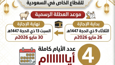 موعد إجازة عيد الأضحى 2026 في السعودية للقطاع الخاص وعدد أيام العطلة الرسمية