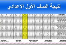 ظهرت الآن نتيجة الصف الأول الإعدادي الترم الثاني 2026 اعرف درجاتك بسهولة