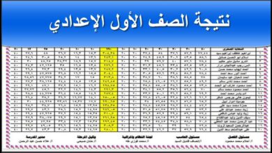 ظهرت الآن نتيجة الصف الأول الإعدادي الترم الثاني 2026 اعرف درجاتك بسهولة