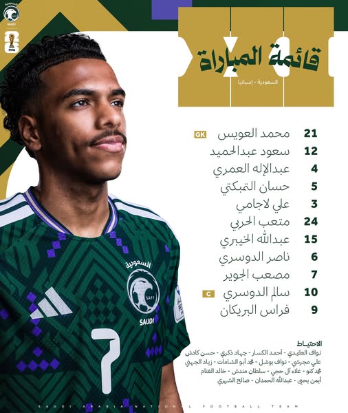 رسميًا.. تشكيل السعودية وإسبانيا في كأس العالم 2026 يكشف مفاجآت غير متوقعة قبل المواجهة