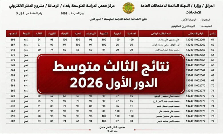 رابط نتائج الثالث متوسط 2026 الدور الأول في النجف والبصرة وبغداد ونينوى PDF