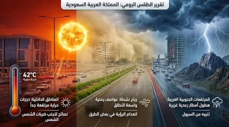 حالة الطقس في السعودية اليوم.. أمطار على المرتفعات وارتفاع درجات الحرارة حتى 47° مئوية وتحذيرات الأرصاد الجوية في مختلف المناطق