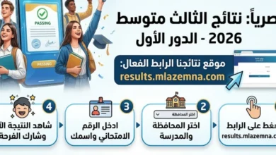 رابط نتائج الثالث متوسط 2026 الدور الأول بغداد والبصرة وكربلاء ونينوى وديالى عبر وزارة التربية