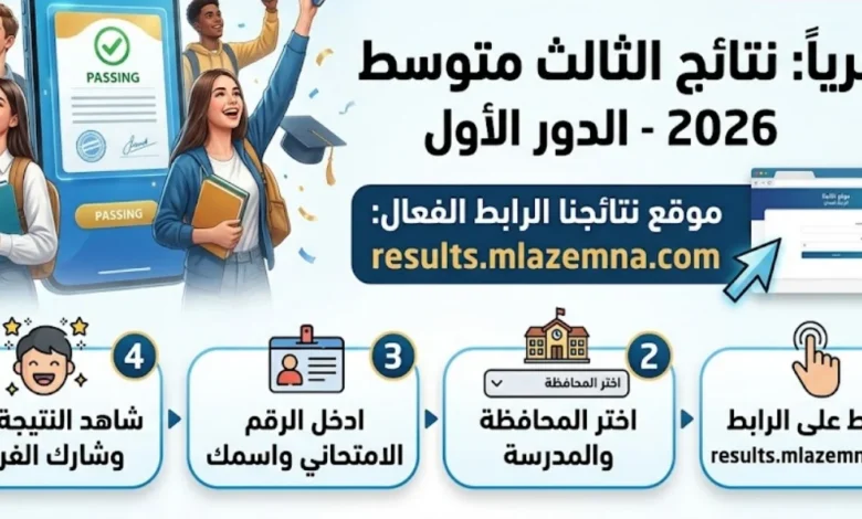 رابط نتائج الثالث متوسط 2026 الدور الأول بغداد والبصرة وكربلاء ونينوى وديالى عبر وزارة التربية