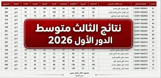 رابط نتائج الثالث المتوسط 2026 العراق عبر موقع نتائجنا.. تحميل كشوف PDF لجميع المحافظات