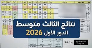 رابط نتائج الثالث المتوسط 2026 الدور الأول بالرقم الامتحاني عبر نتائجنا ووزارة التربية العراقية