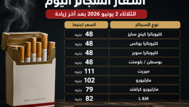 أسعار السجائر المحلية والمستوردة اليوم الثلاثاء 2-6-2026 بعد الارتفاع الأخير