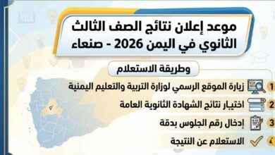 موعد إعلان نتائج الثالث الثانوي اليمن 2026 صنعاء.. رابط الاستعلام الرسمي برقم الجلوس