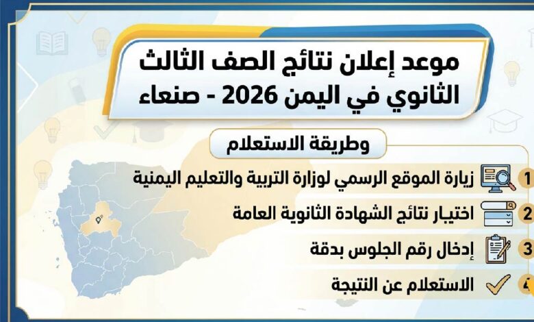 موعد إعلان نتائج الثالث الثانوي اليمن 2026 صنعاء.. رابط الاستعلام الرسمي برقم الجلوس