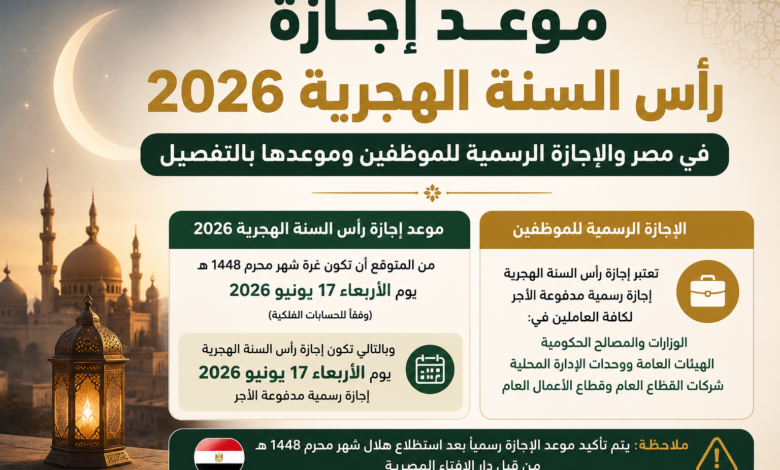 موعد إجازة رأس السنة الهجرية 2026 في مصر والإجازة الرسمية للموظفين وموعدها بالتفصيل اعمل لي صورة للعنوان