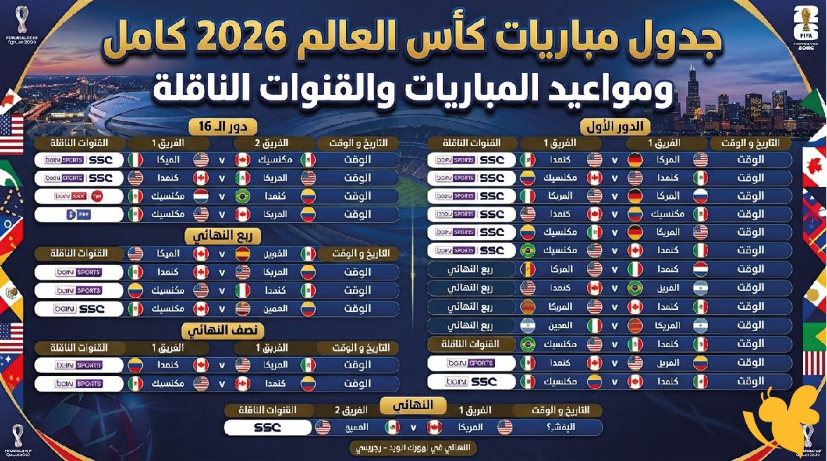جدول مباريات كأس العالم 2026 كامل.. المواعيد الرسمية للمباريات والقنوات الناقلة لجميع المنتخبات