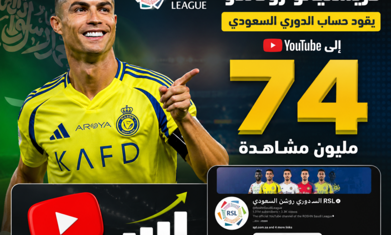 طفرة رقمية مذهلة.. رونالدو يرفع تفاعل الدوري السعودي إلى 74 مليون مشاهدة