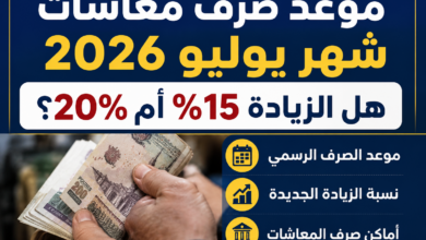 موعد صرف معاشات شهر يوليو 2026.. هل الزيادة 15% أم 20%؟