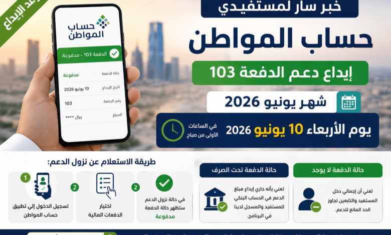موعد نزول حساب المواطن الدفعة 103 لشهر يونيو 2026 ورابط الاستعلام عن الدعم
