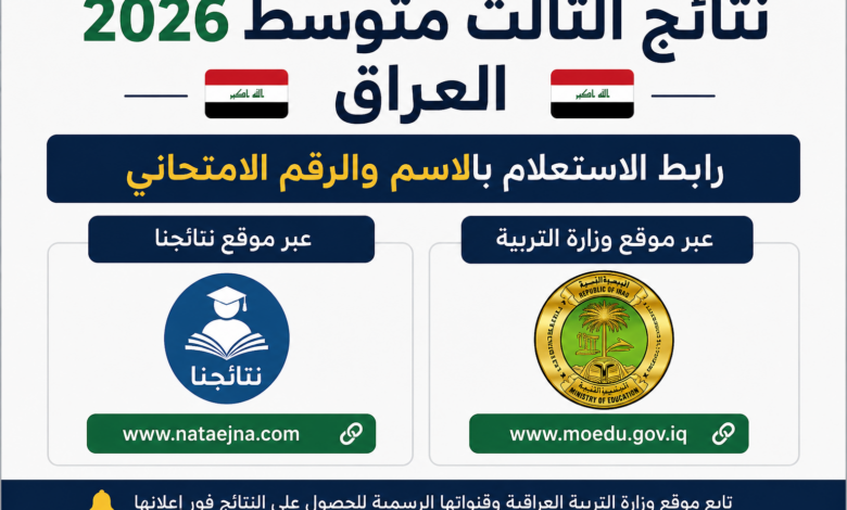 نتائج الثالث متوسط 2026 العراق.. رابط الاستعلام بالاسم والرقم الامتحاني عبر نتائجنا وموقع الوزارة