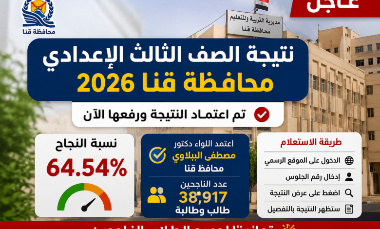 نتيجة الشهادة الإعدادية 2026 في قنا بالاسم ورقم الجلوس الآن.. رابط الاستعلام الرسمي ونسبة النجاح بعد الاعتماد النهائي