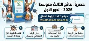 نتائج الصف التاسع 2026 سوريا برقم الاكتتاب.. رابط الاستعلام لجميع المحافظات عبر وزارة التربية
