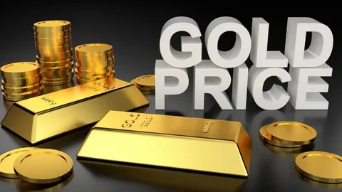 أسعار الذهب في العراق اليوم 2026.. تراجع جديد في عيار 21 والمثقال وتحركات السوق المحلي