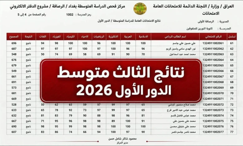 نتائج الثالث المتوسط 2026 الدور الأول خلال ساعات.. رابط الاستعلام وخطوات استخراج النتيجة