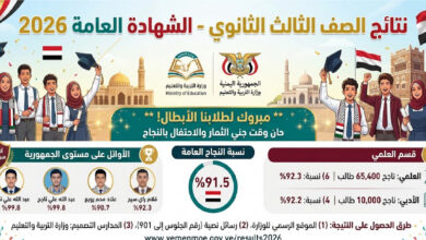 خطوات الاستعلام عن نتائج الصف الثالث الثانوي 2026 في العاصمة صنعاء والرابط الرسمي فور إعلانها مباشرة