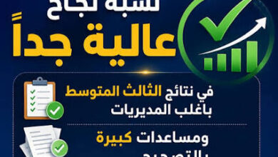 نتائج الثالث المتوسط 2026 العراق الدور الأول بالاسم والرقم الامتحاني عبر موقع نتائجنا ووزارة التربية