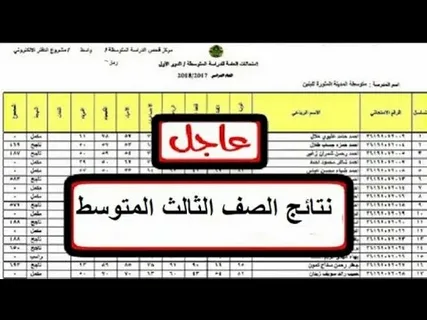 نتيجة “بنقرة واحدة”.. رابط نتائج الثالث متوسط 2026 الدور الأول PDF لجميع المحافظات عبر موقع نتائجنا الرسمي