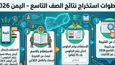 ظهرت الآن.. نتائج الصف التاسع اليمن 2026 برقم الجلوس والرسائل النصية لجميع المحافظات